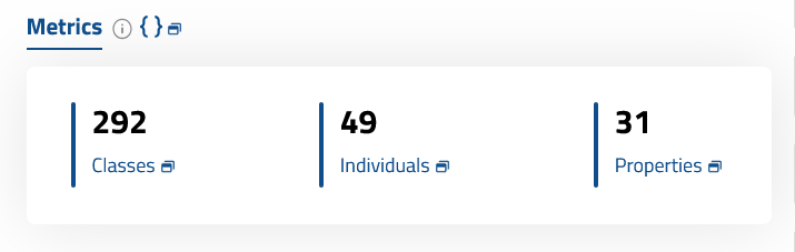 Metrics area of the summary page of a semantic artefact