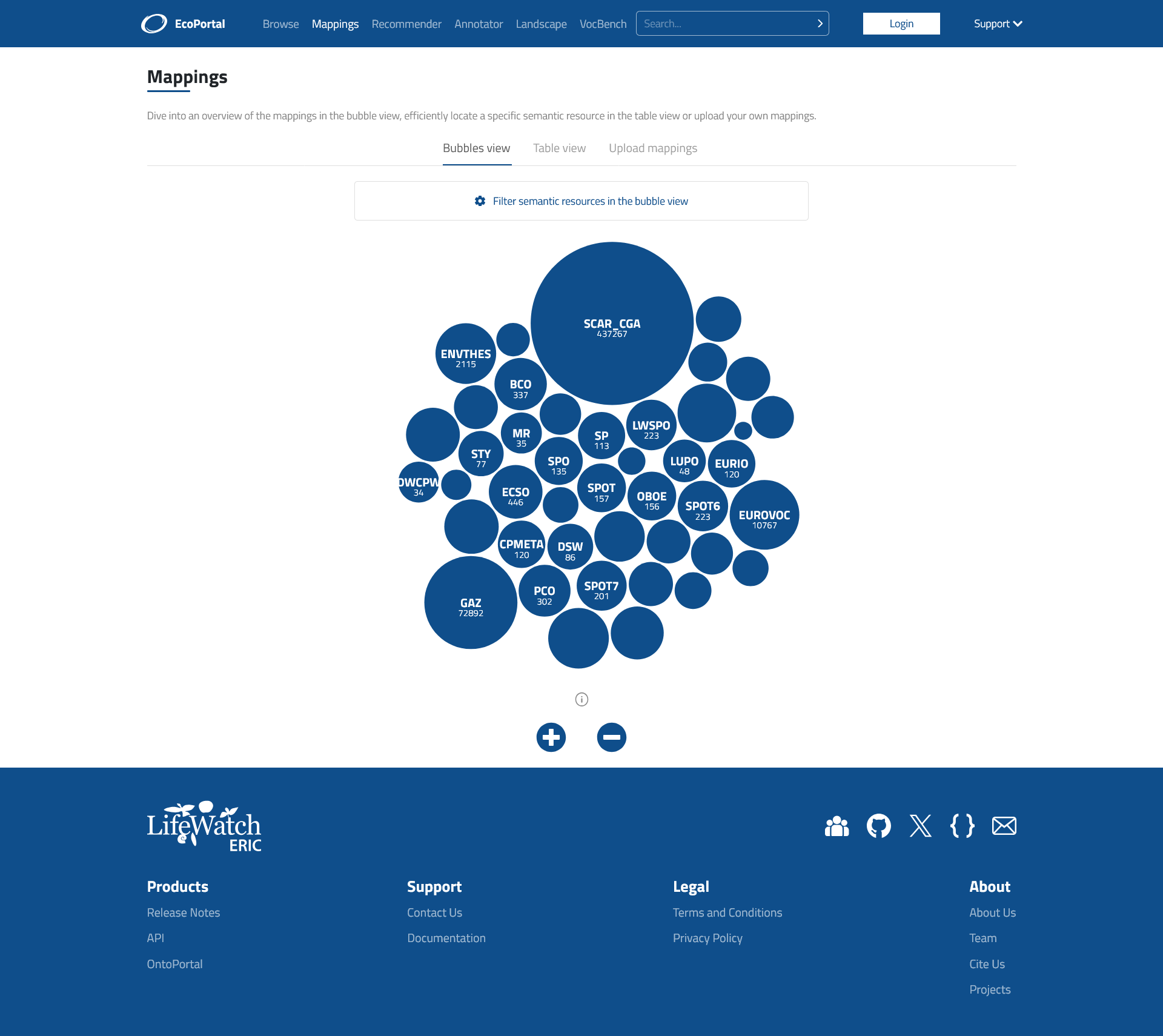 Mappings Search